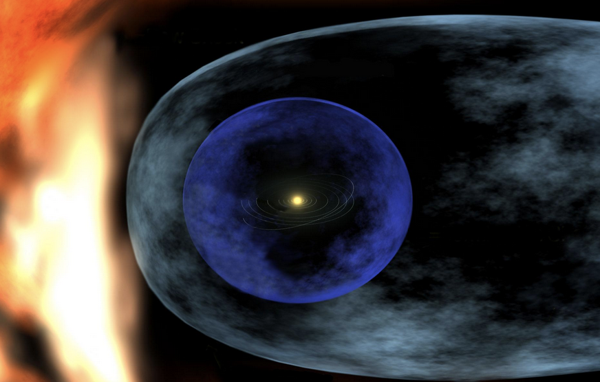 Image credit: NASA. An artist rendition of the heliosphere, showing the Sun, termination shock, and heliopause.