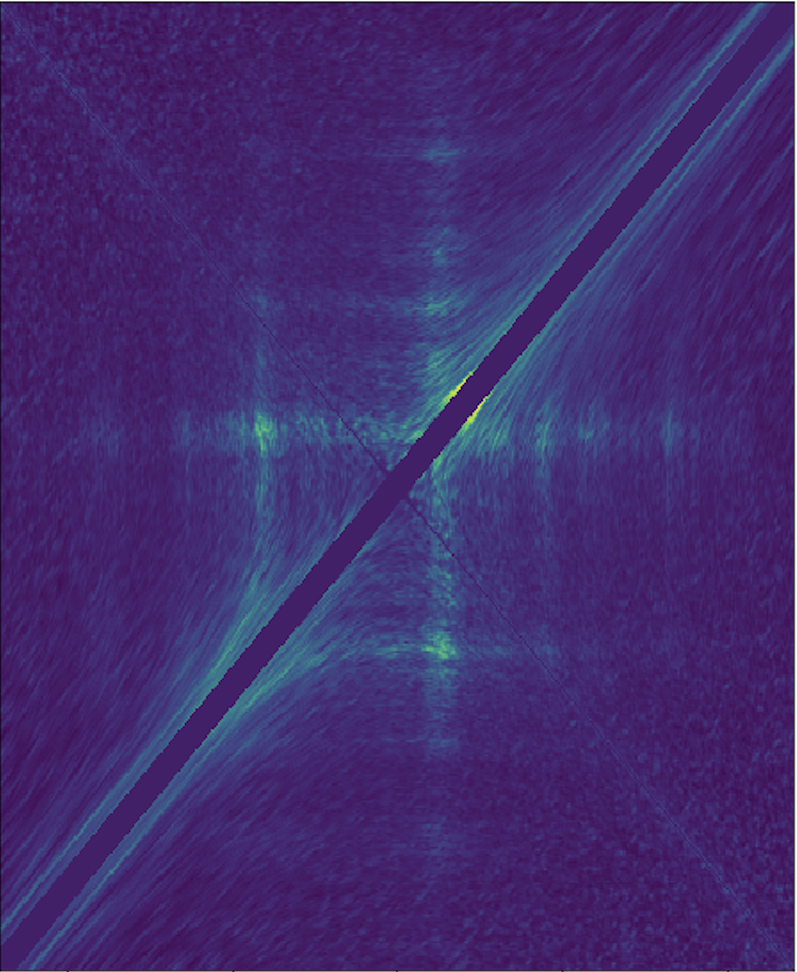 A colorful plot from my undergraduate thesis.